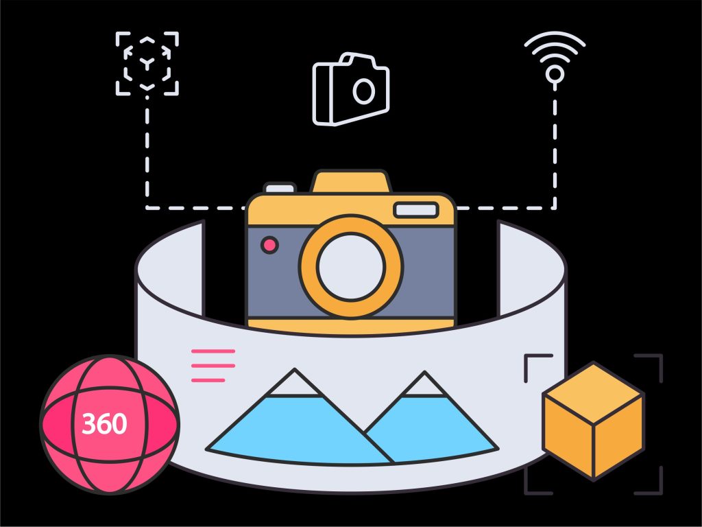 360-Degree Product Photography